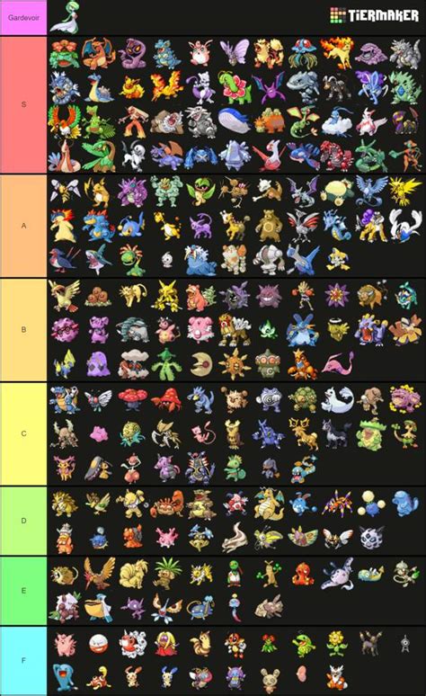 how many fully evolved pokemon are there.